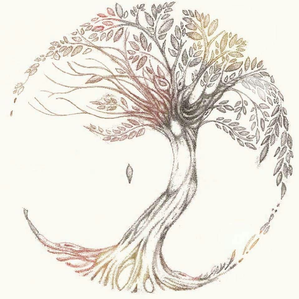 Что означает татуировка дерево? | баштрен.рф | Дзен