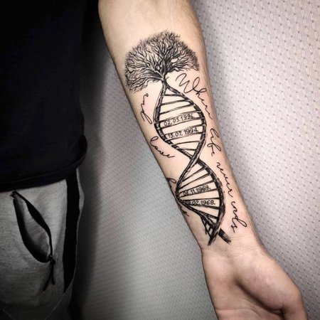 Что означает татуировка ДНК для женщин