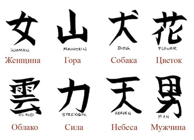 Китайские иероглифы картинки с переводом на русский. Китайские символы. Тату эскизы иероглифы. Японские символы с переводом. Китайские символы и их значение.