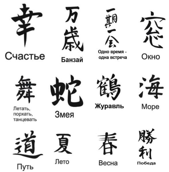 Японский иероглиф “удача”