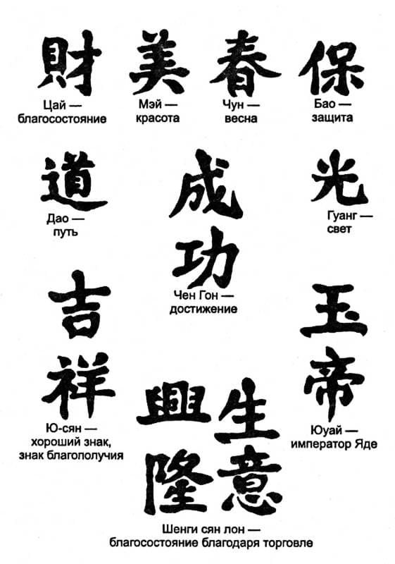 Японские иероглифы татуировки