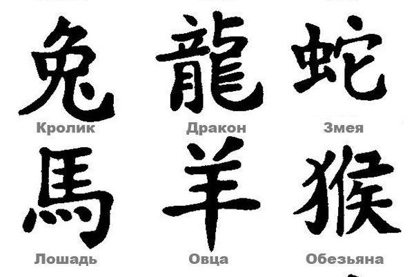 Значение китайских татуировок с иероглифами